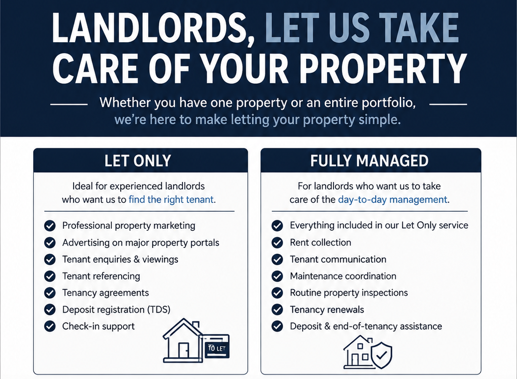 Windmill Lettings landlord services
